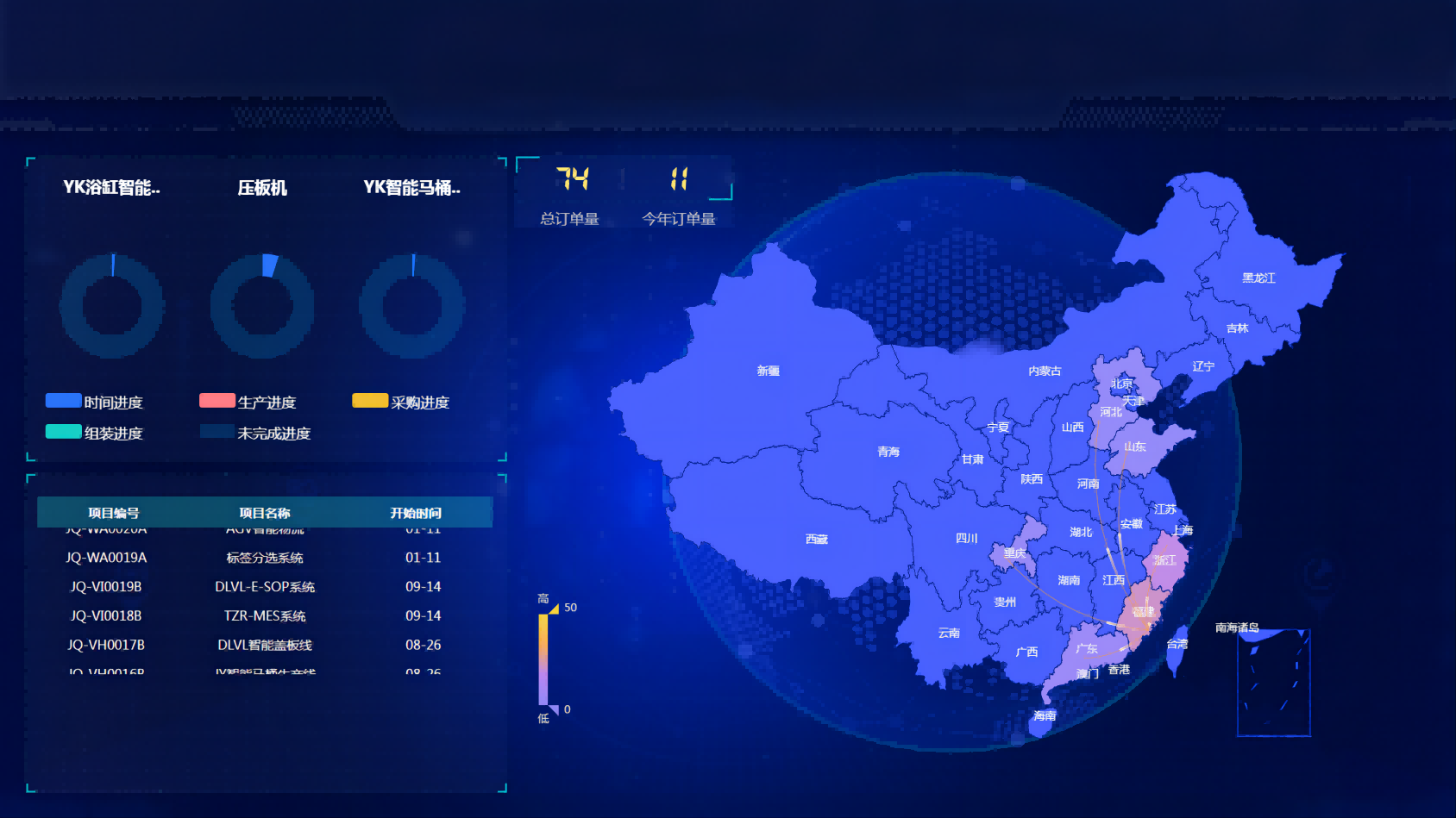 睿正智能科技 • 工业4.0