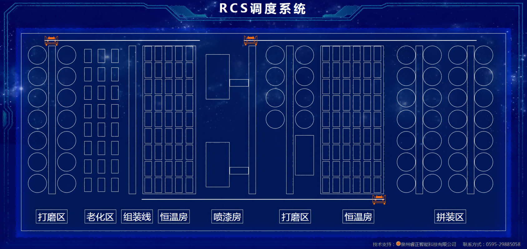 睿正智能科技 • 工业4.0